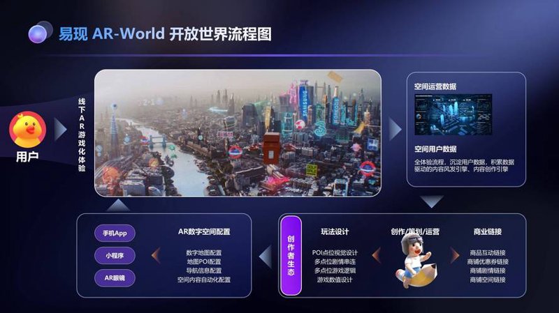 探索3D场景设计的奇幻世界