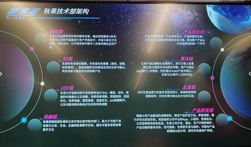 虚拟现实应用：引领未来科技潮流